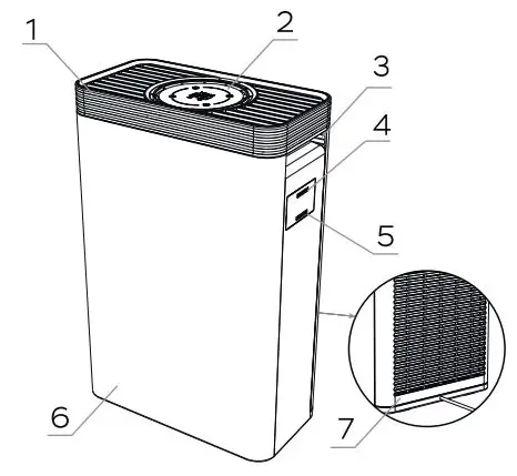 FIG 2 PRODUCT STRUCTURE