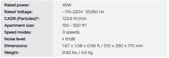 FIG 25 SPECIFICATIONS