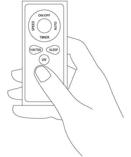 FIG 5 REMOTE BUTTONS