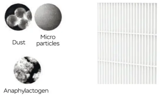 FIG 8 HEPA Filtration
