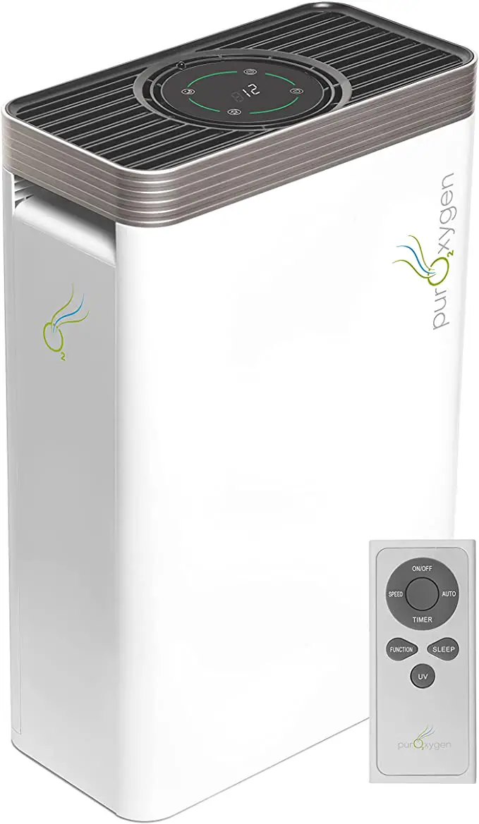 Puroxygen P500 Smart True Hepa Air Purifier User Guide