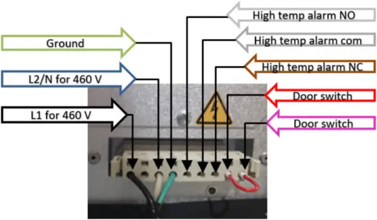SCE-AC3400B460V - Wiring angle phase 2