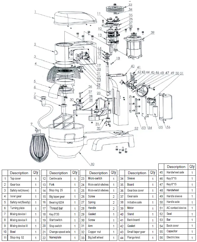 AVANTCO-MX30-Gea-rDriven-30-Quart-Commercial-Mixer-fig-1