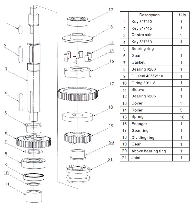AVANTCO-MX30-Gea-rDriven-30-Quart-Commercial-Mixer-fig-10