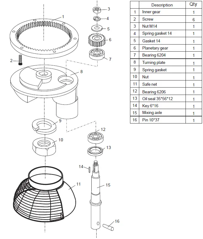 AVANTCO-MX30-Gea-rDriven-30-Quart-Commercial-Mixer-fig-8