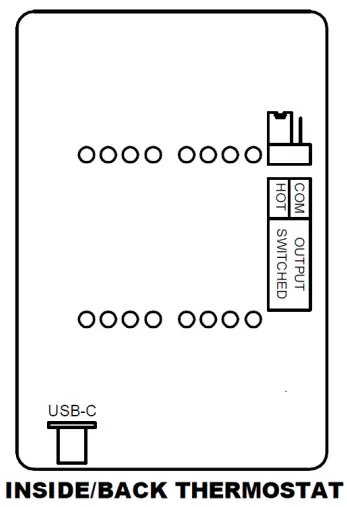 Connection Description