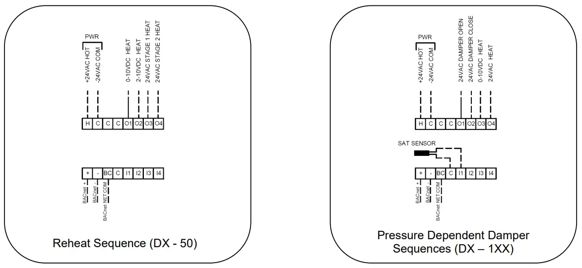 Typical Wiring Diagrams