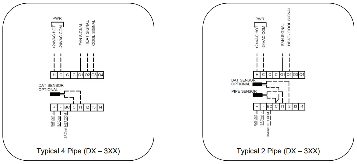 Typical Wiring Diagrams