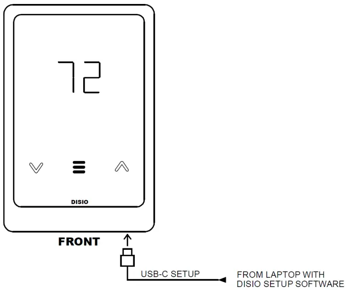 Connection Description