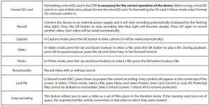 FIG 4 Device functions