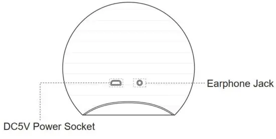 FIG 3 Button Explanation.JPG