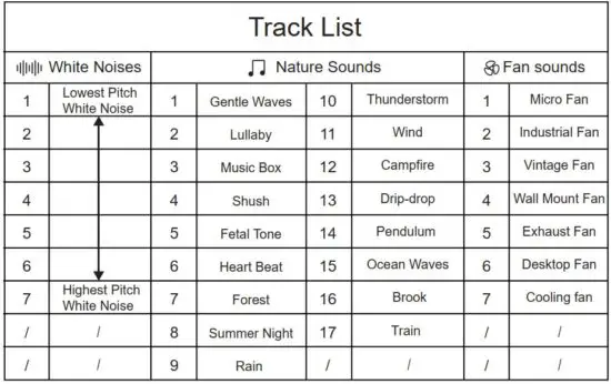 FIG 6 Here is the list of tracks.JPG