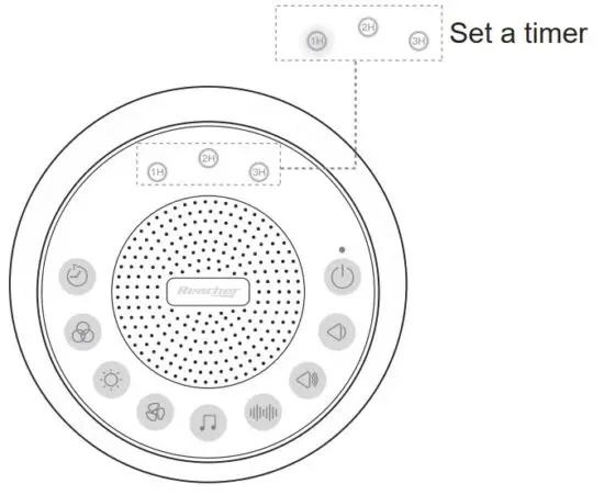 FIG 8 Using the Timer.JPG