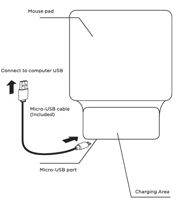 REAL-SIMPLE-MOUSE-PAD-WITH-WIRELESS-CHARGER-fig-1