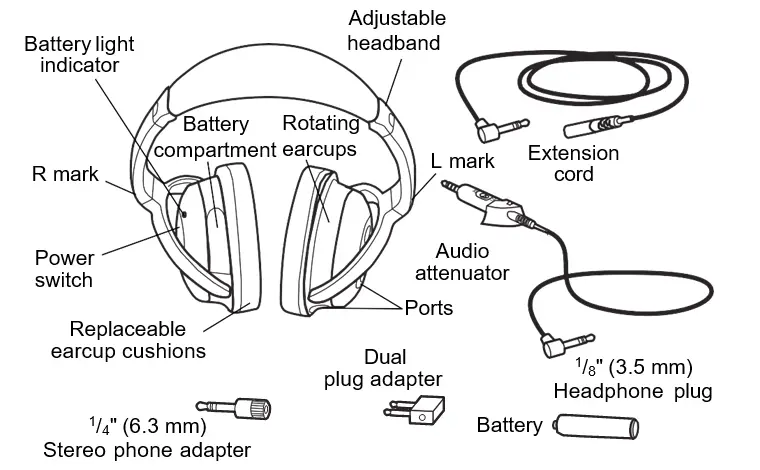 Bose-QuietComfort-2-Acoustic-Noise-Canceling-Headphones (1)