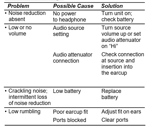 Bose-QuietComfort-2-Acoustic-Noise-Canceling-Headphones (8)