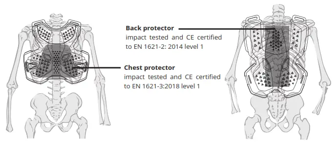 LEATT 5020004180 3.5 Chest Protector - FIg 1