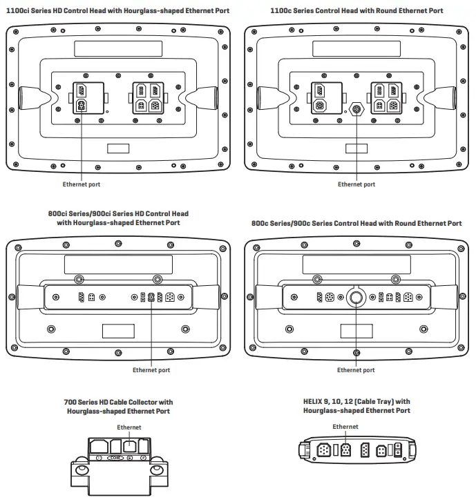 Humminbird 531906 3EN ETHERNET NETWORKING - FIG 1