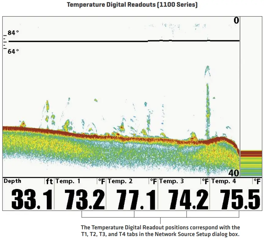 Humminbird 531906 3EN ETHERNET NETWORKING - FIG 17
