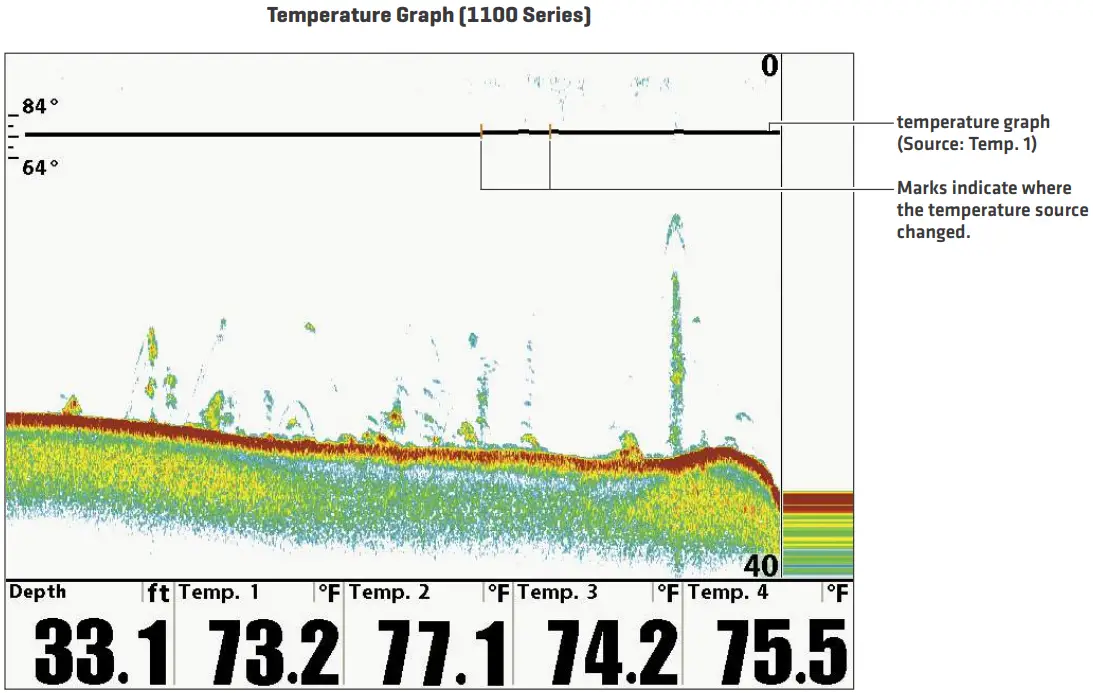 Humminbird 531906 3EN ETHERNET NETWORKING - FIG 19