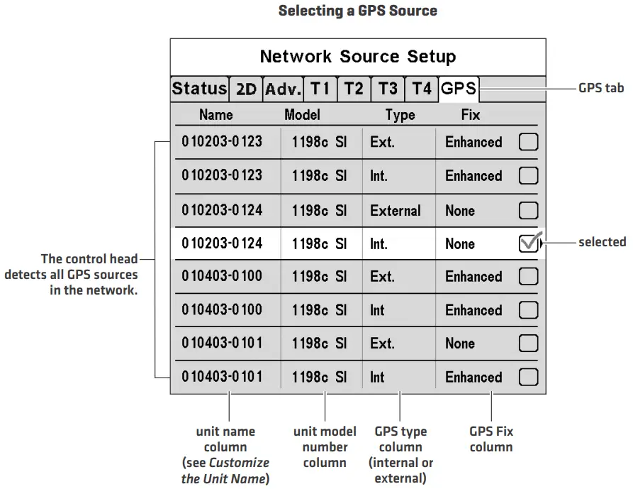 Humminbird 531906 3EN ETHERNET NETWORKING - FIG 22