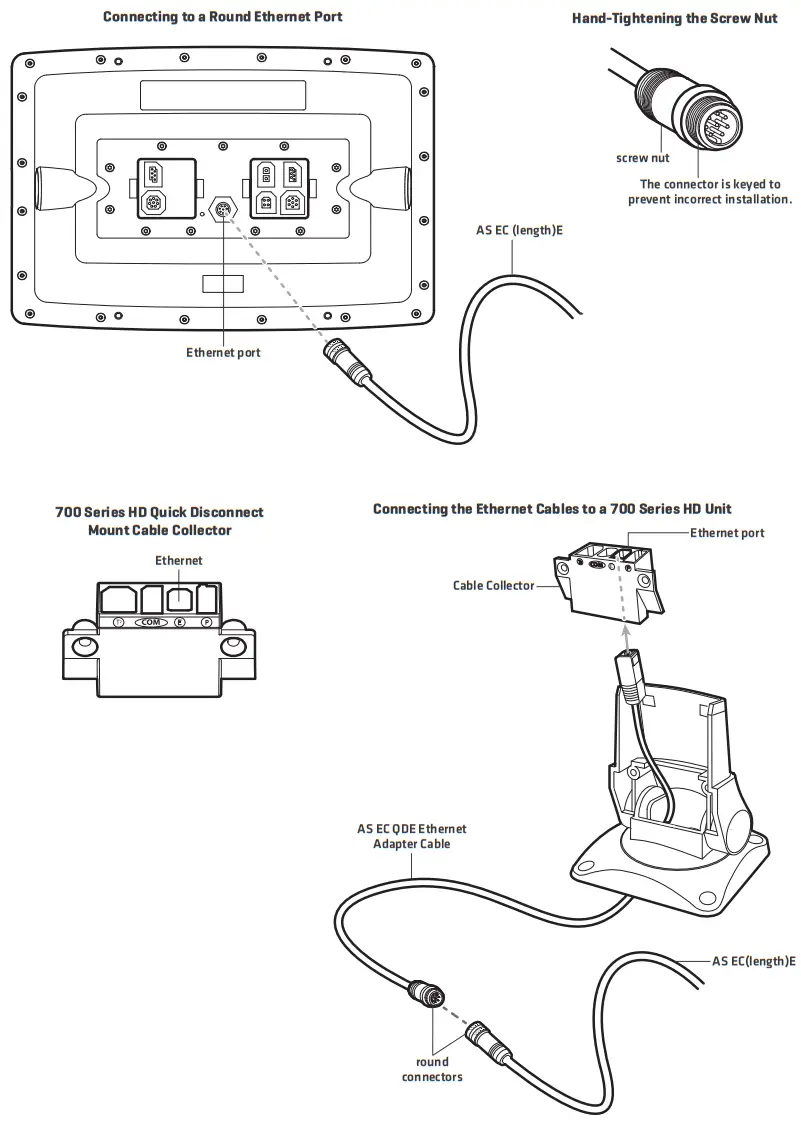 Humminbird 531906 3EN ETHERNET NETWORKING - FIG 3