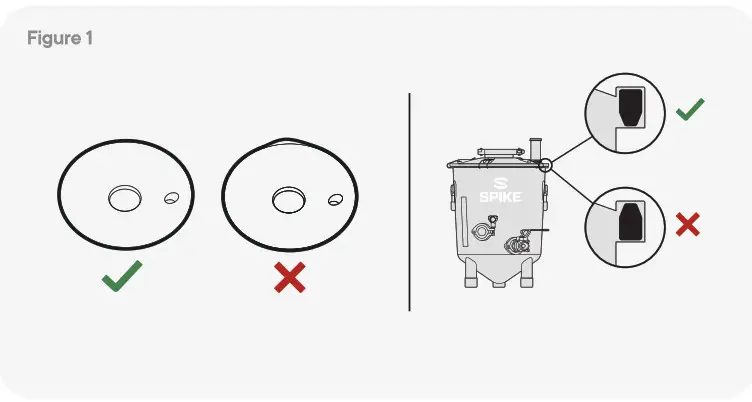 SPIKE FLEX+ Conical Fermenter - Fig 1