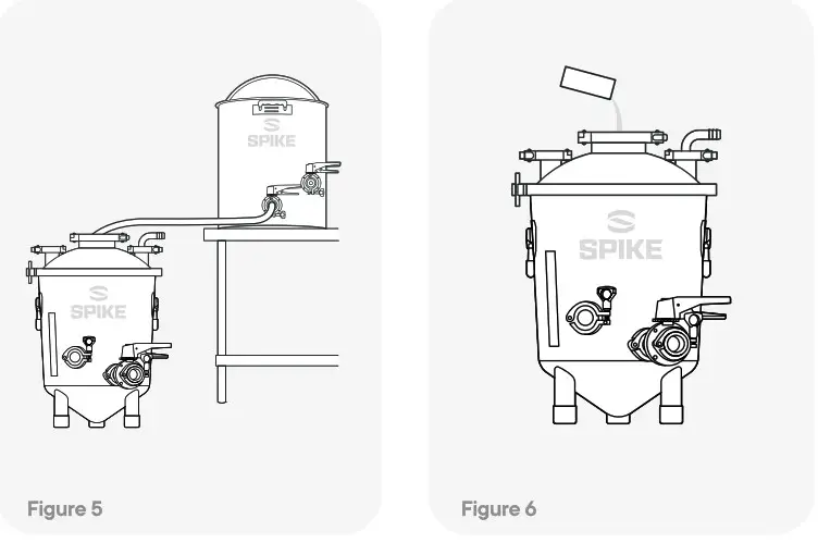 SPIKE FLEX+ Conical Fermenter - Fig8