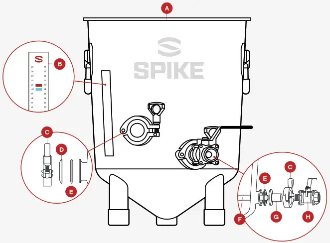 SPIKE FLEX+ Conical Fermenter - SPIKE 1