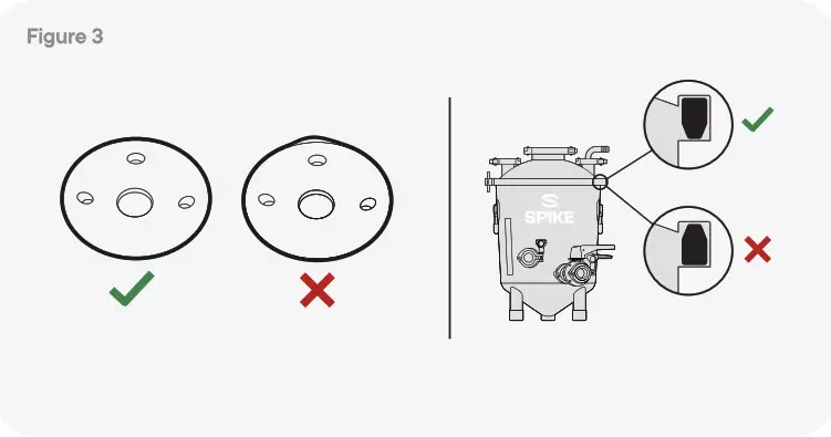 SPIKE FLEX+ Conical Fermenter - fig 5