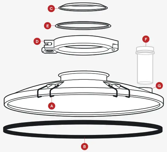 SPIKE FLEX+ Conical Fermenter - fig