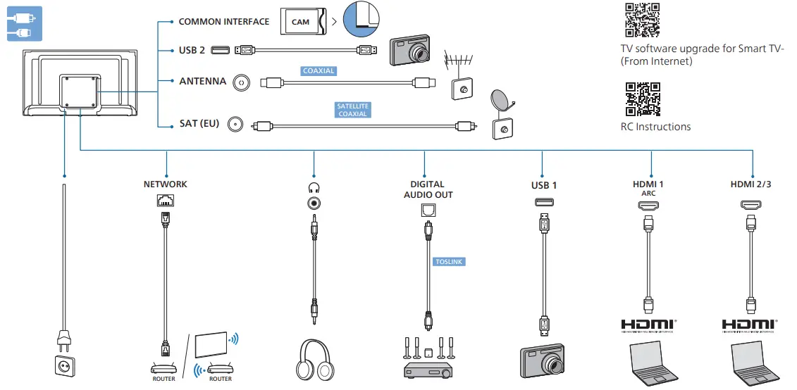PHILIPS 39PHS6707 6707 Series LED TV 5