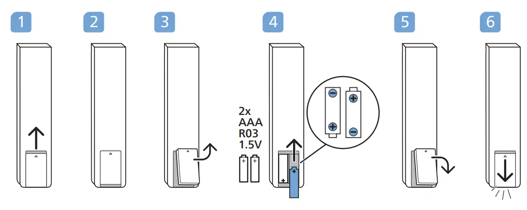 PHILIPS 39PHS6707 6707 Series LED TV 6