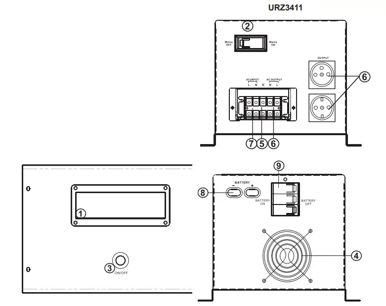 KEMOT URZ3411 Prosinus 1600 Emergency Power Supply Device - figure 1