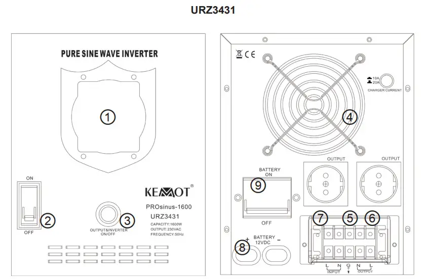 KEMOT URZ3411 Prosinus 1600 Emergency Power Supply Device - figure 2