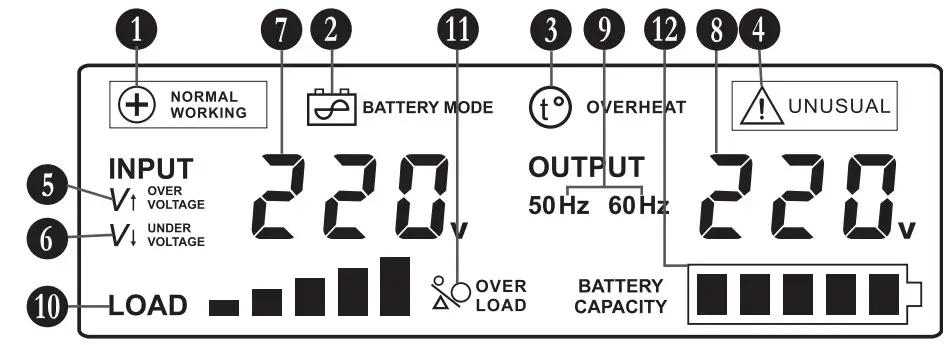 KEMOT URZ3411 Prosinus 1600 Emergency Power Supply Device - figure 3