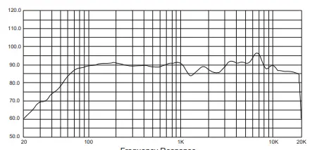 Ceiling-and-Wall-Mount-Speaker - 6.5”-2-Way-70V-Audio-Stereo-Sound-Subwoofer-fig-1