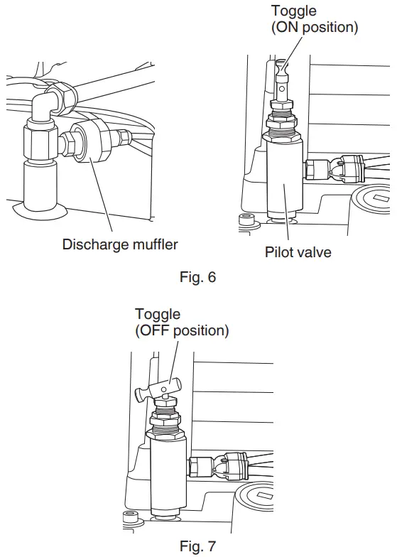 metabo EC 2610EA AIR COMPRESSOR - fig 5