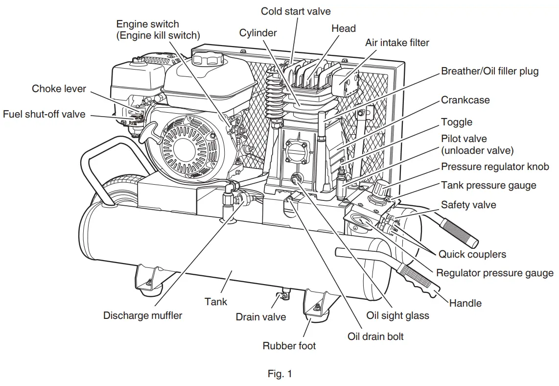 metabo EC 2610EA AIR COMPRESSOR - metabo EC 2610EA AIR COMPRESSOR
