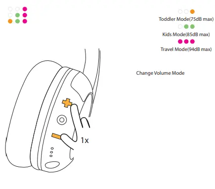 BuddyPhones BTBP PLAYP Play Wireless Bluetooth Kids Headphone - fig 6