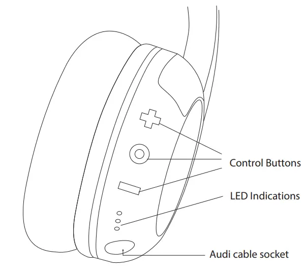 BuddyPhones BTBP PLAYP Play Wireless Bluetooth Kids Headphone - fig
