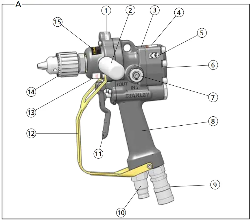 STANLEY DL07 Hydraulic Underwater Pistol Drill - fig1