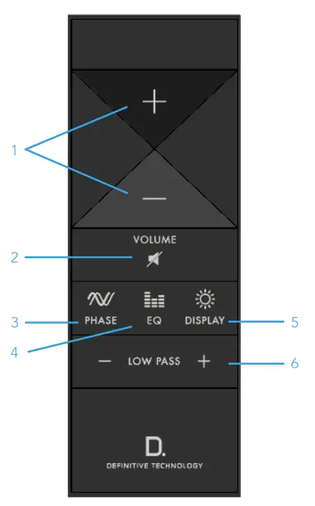 Definitive Descend DN12 12 Inch 1500W Subwoofer - Remote Guide