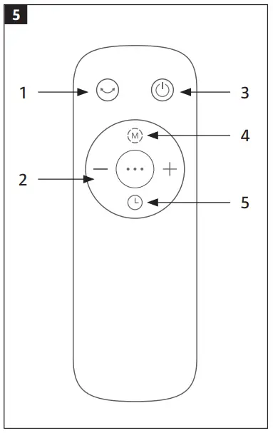 Remote control buttons