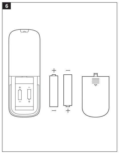 Battery in remote control