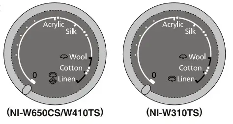 Panasonic NI-W650CS Electric Steam Iron -HELPFUL IRONING TIPS