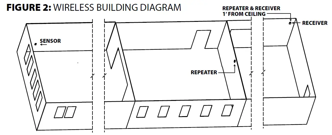 ACI MOD9200LON Network Transceiver FIG 2