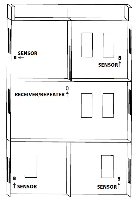 ACI MOD9200LON Network Transceiver FIG 3