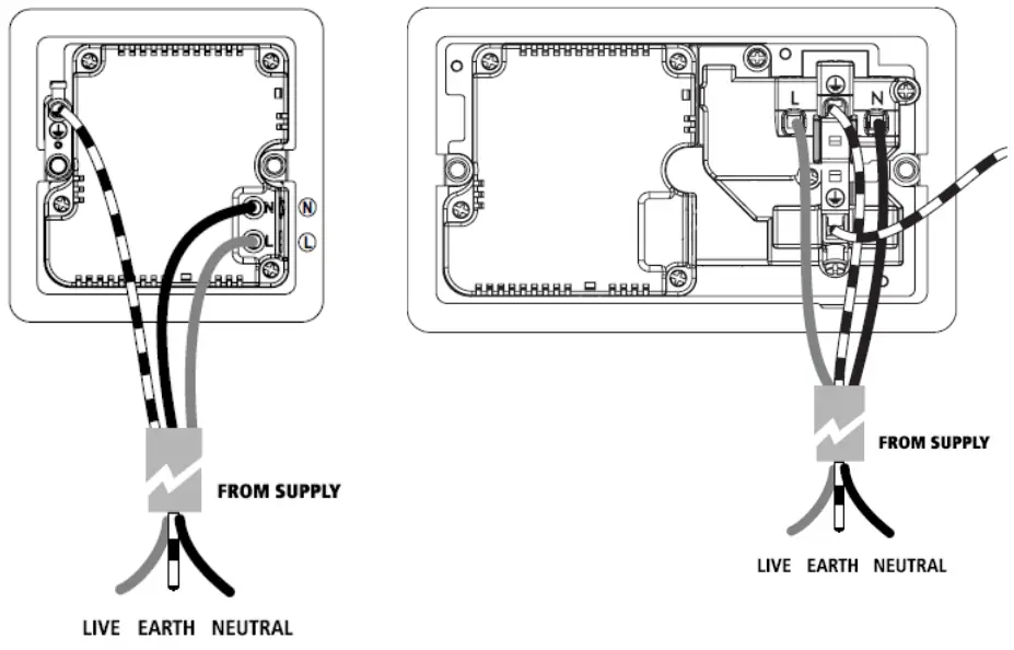 Knightsbridge Flat Plate 13A 2G DP Switched Socket - 13A SOCKET WITH QUAD USB CHARGER
