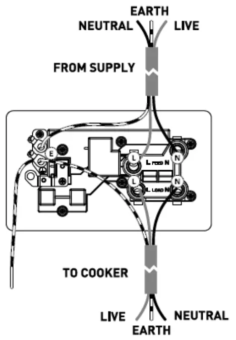Knightsbridge Flat Plate 13A 2G DP Switched Socket - 13A SWITCHED SOCKETS